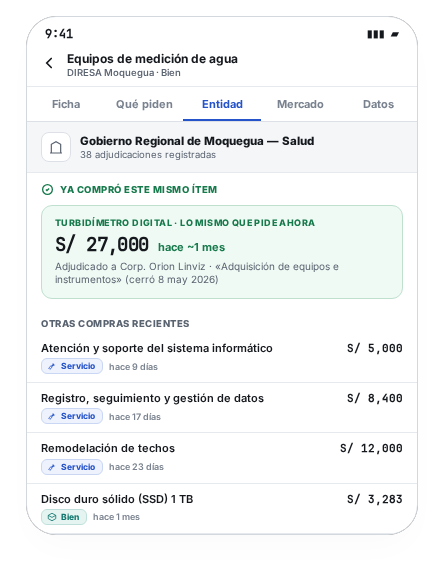 Precios referenciales y mercado en Oportana